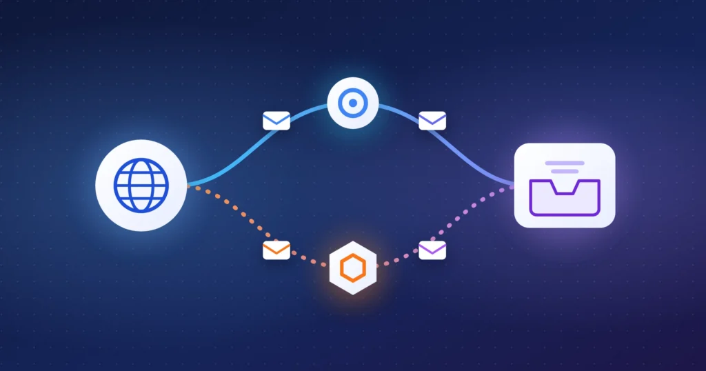 Illustration of email travelling from a globe icon to an inbox along two separate routes, one through a round relay node and one through a hexagonal relay node